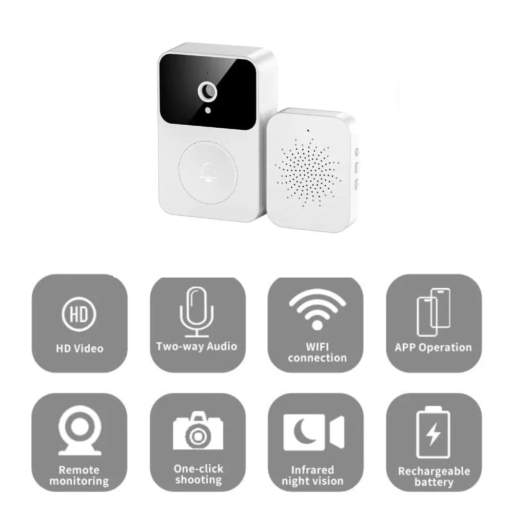 Smart Door Bell - Medaid International
