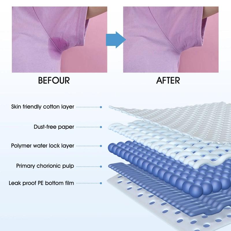 Underarm Sweat Pads - ALIVER® (Pack of 28)