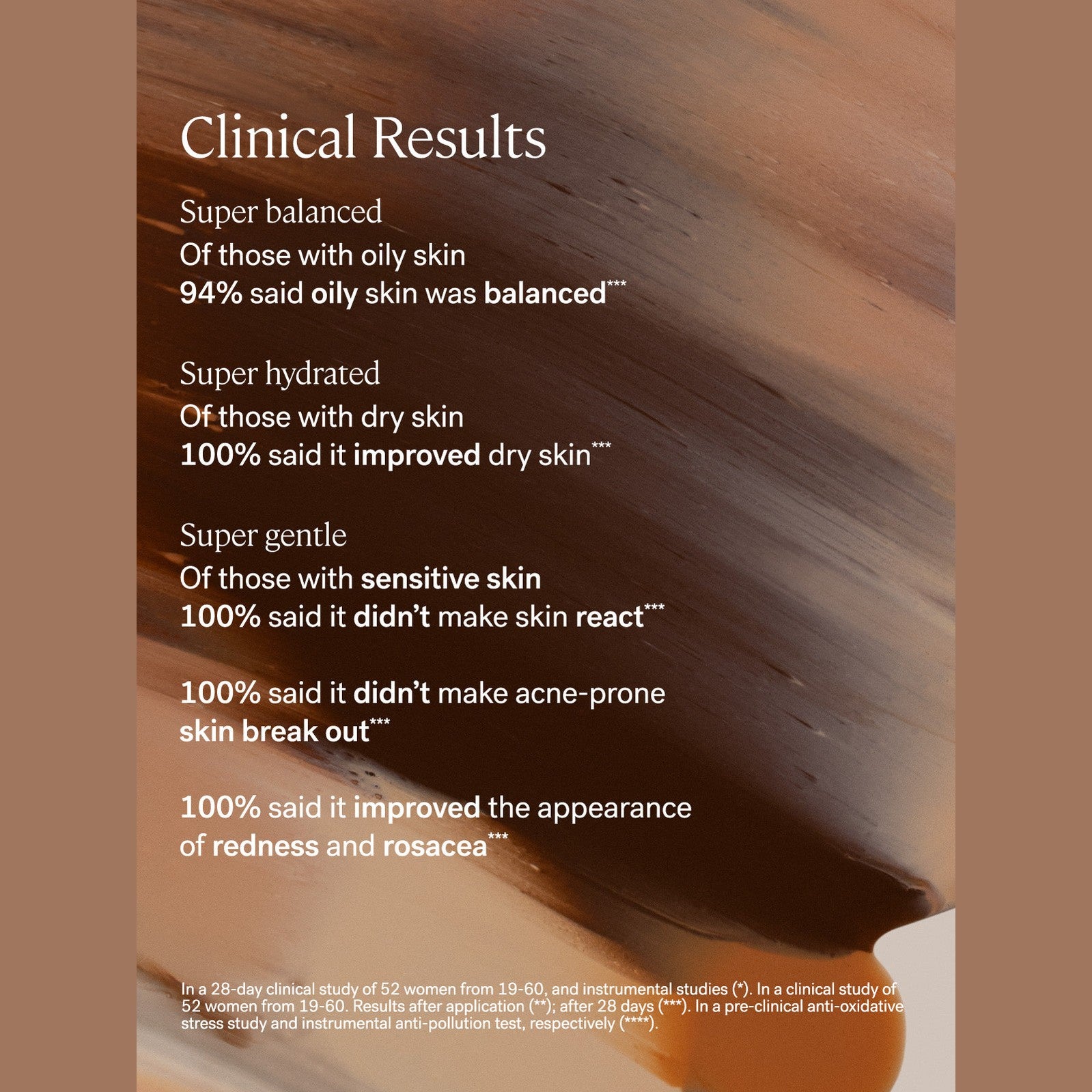 Super Serum Skin Tint SPF 40 - Medaid International