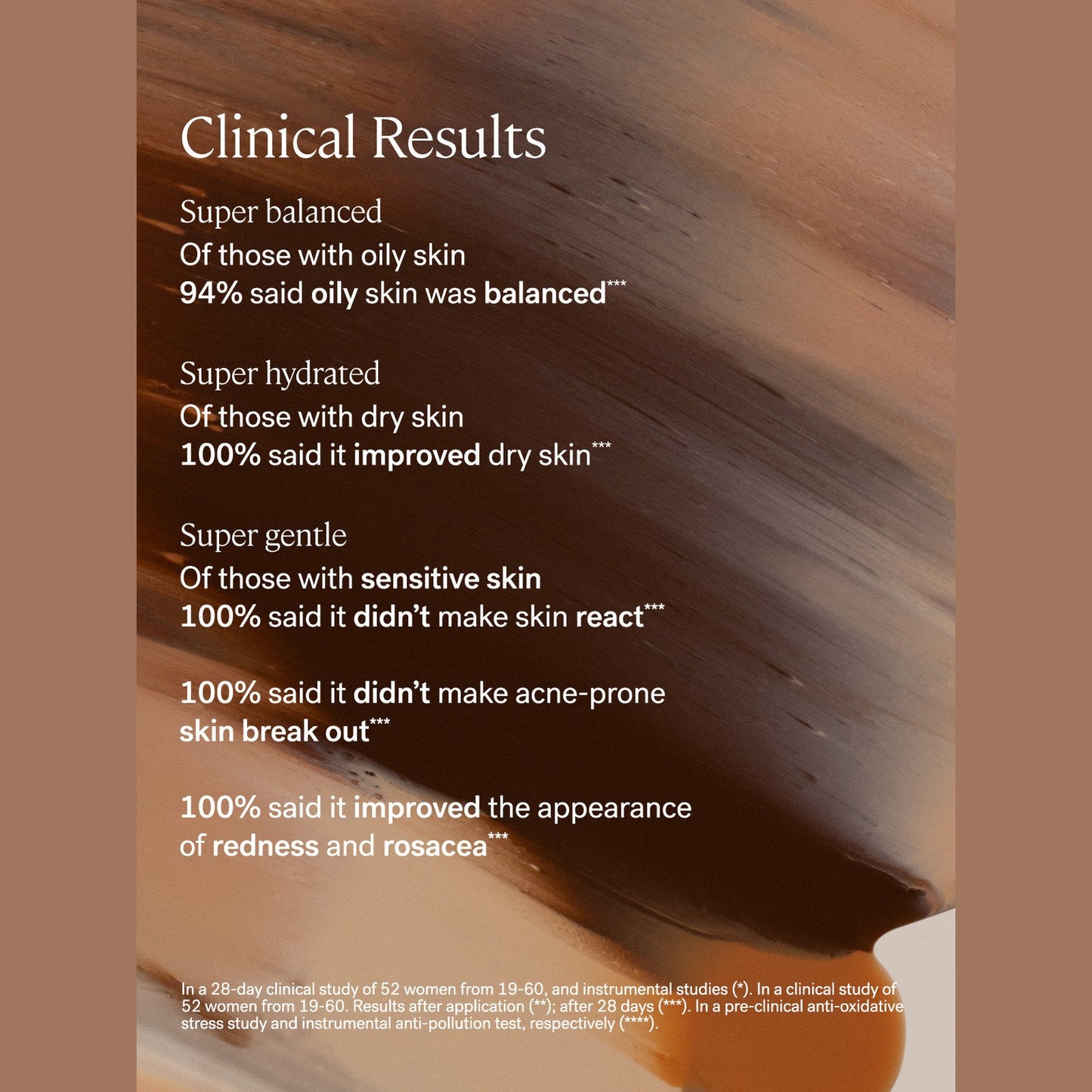 Super Serum Skin Tint SPF 40 - Medaid International
