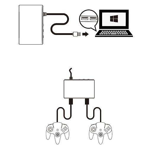 Acinkeety - Upgraded N64 to PC Controller Adapter for Enhanced Gaming Experience