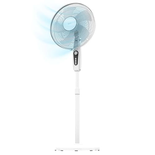 Cecotec - EnergySilence 515 MaxFlow Fan, 45W, 16" Diameter, 3 Speeds, Timer