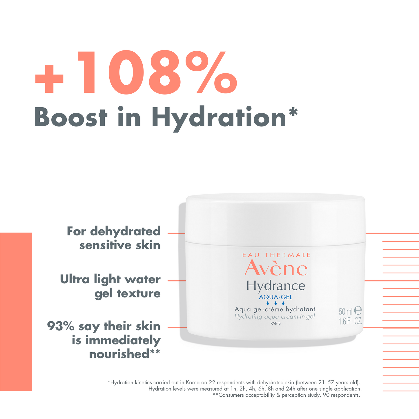 Hydrance Aqua-Gel