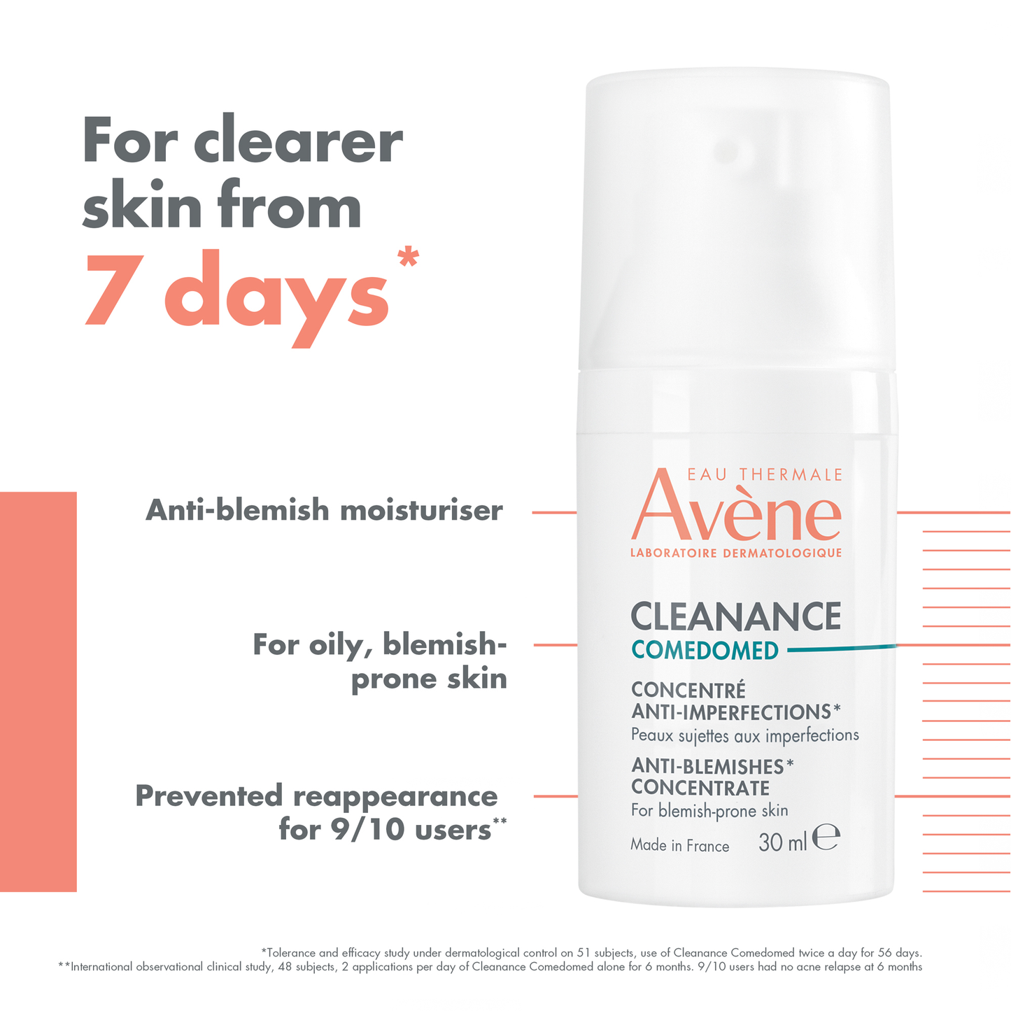 Cleanance Comedomed Anti-Blemish Concentrate