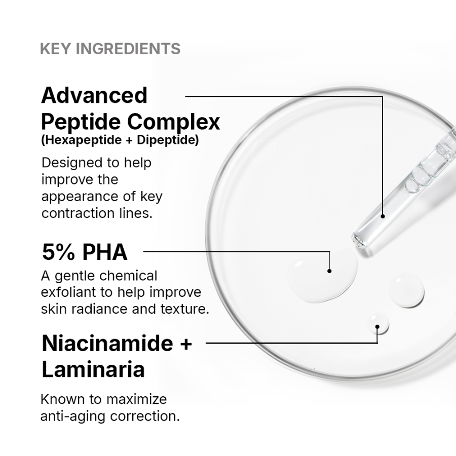 SkinCeuticals P-TIOX Anti-Wrinkle Serum for All Skin Types 30ml - Medaid International