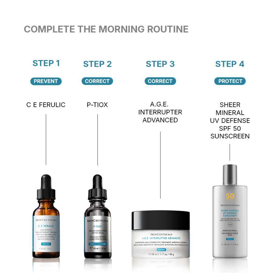SkinCeuticals P-TIOX Anti-Wrinkle Serum for All Skin Types 30ml - Medaid International