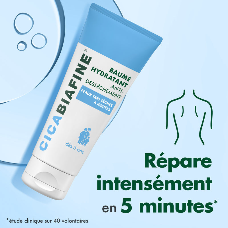 Moisturizing Balm Anti‑Dryness