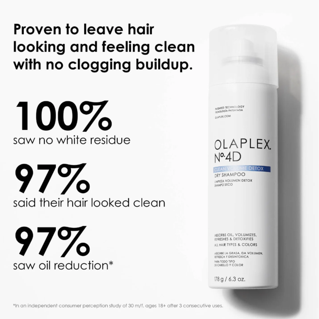 Olaplex N.4D Clean Volume Detox Shampoo 250ml