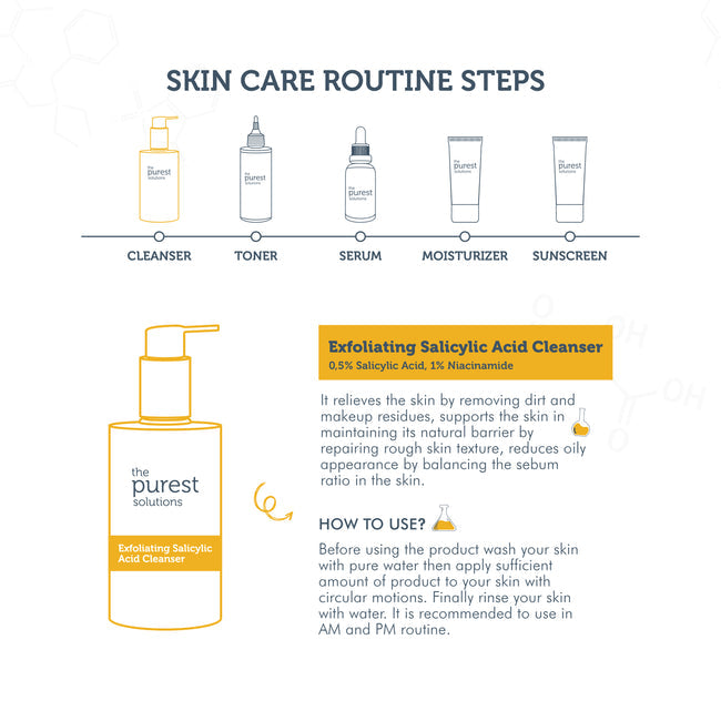 The Purest Solutions Exfoliating Salicylic Acid Cleanser 0,5% Salicylic Acid, 1% Niacinamide