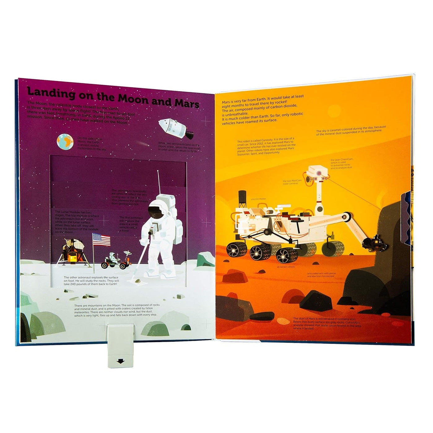 Tumama Kids - The Ultimate Book Of Space