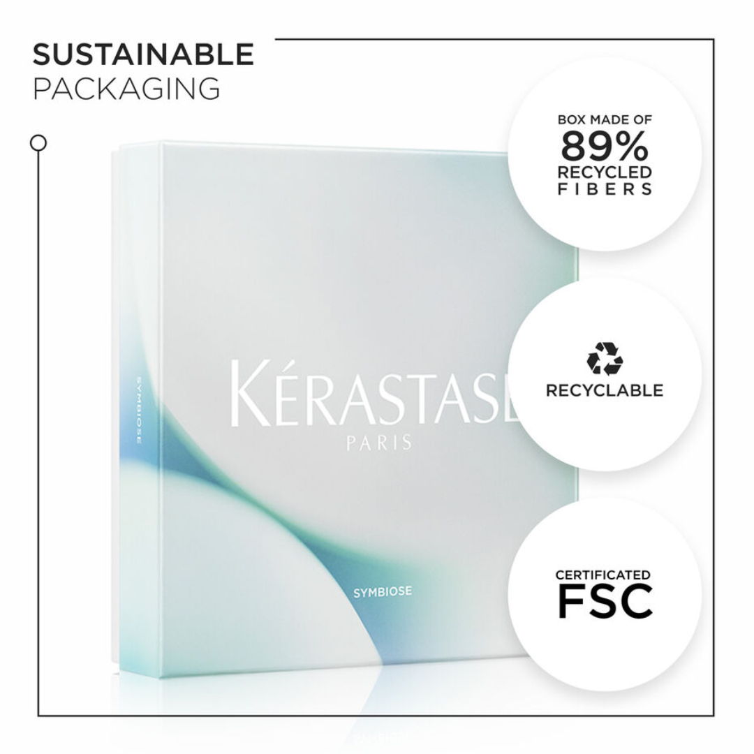 Kérastase Symbiose Serum Spring Set