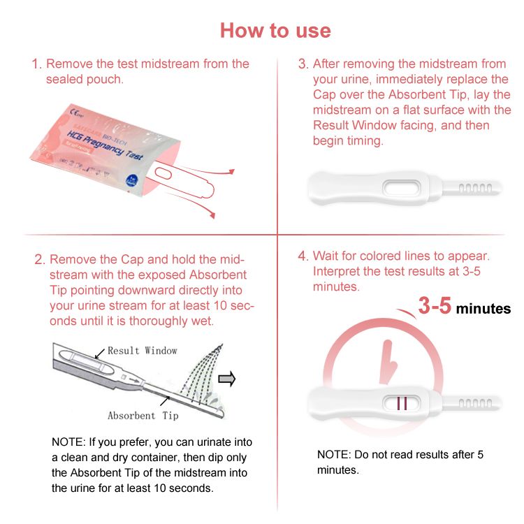 Safecare Pregnancy Tests 2-pack - Medaid - Lebanon