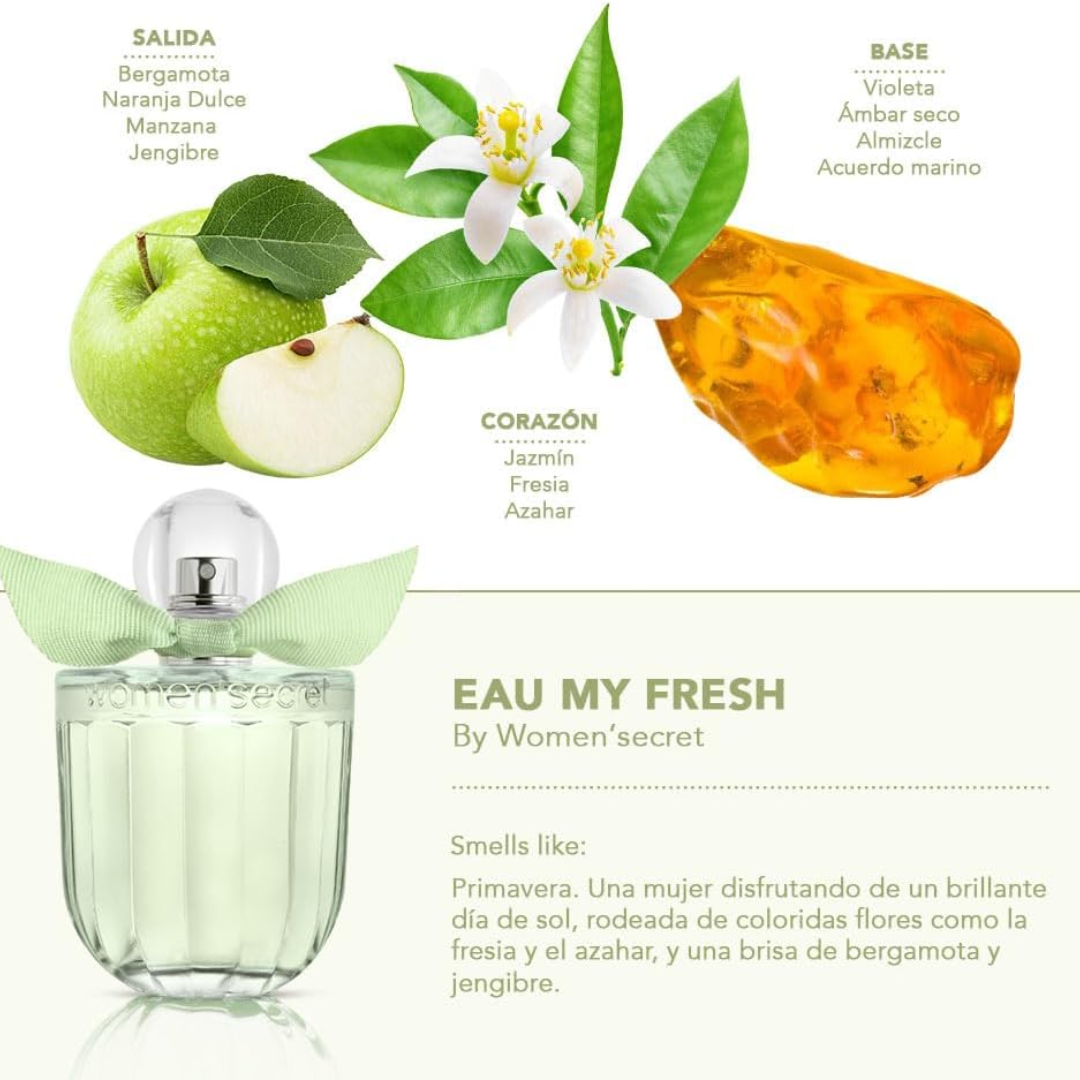 Women'Secret Eau Its Fresh Gift Set Eau De Toilette