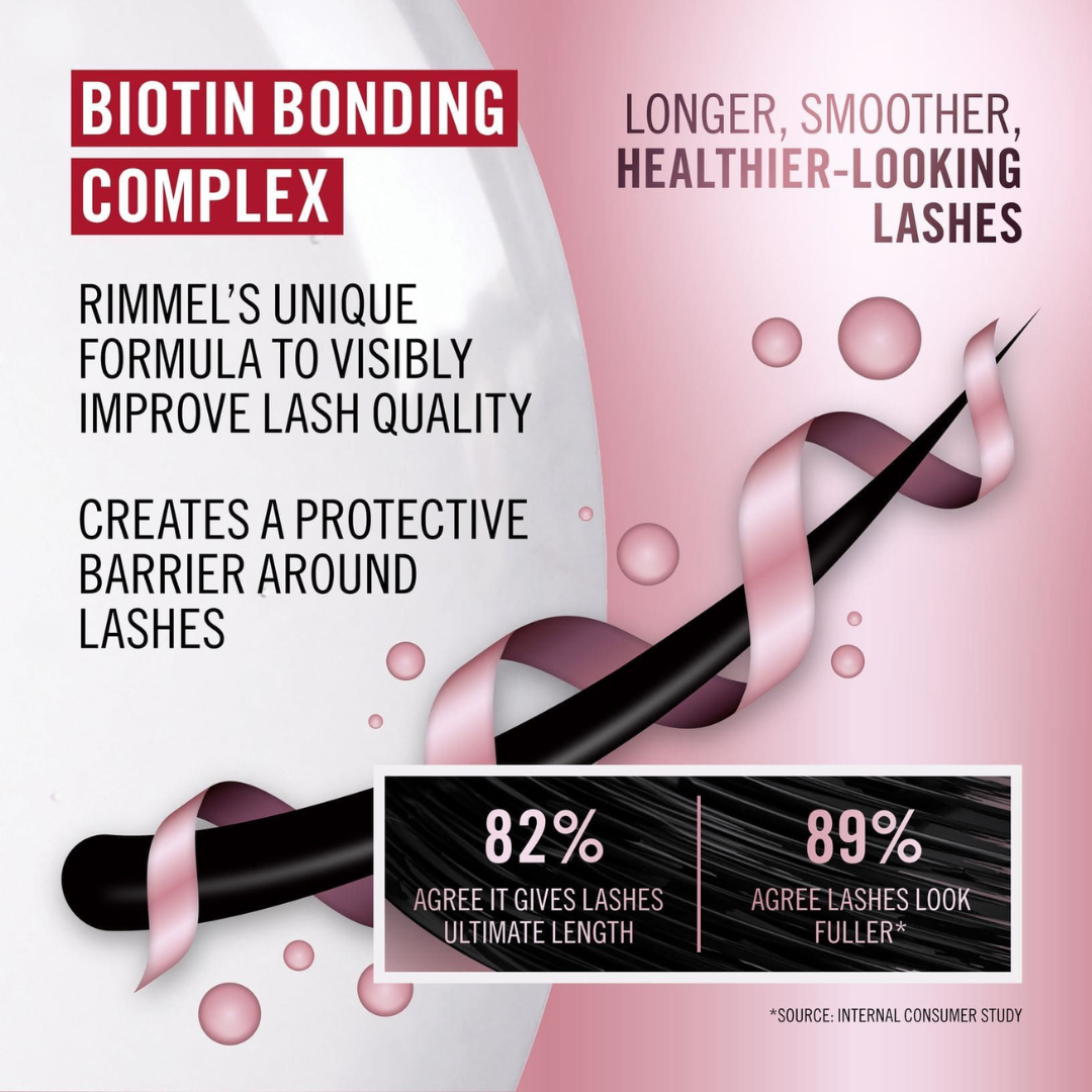 Rimmel Wonder Bond Mascara