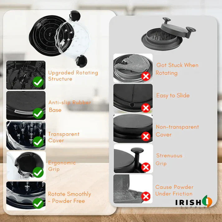 SHREDMASTER Shredding Grinder Machine ماكينة تقطيع وطحن SHREDMASTER