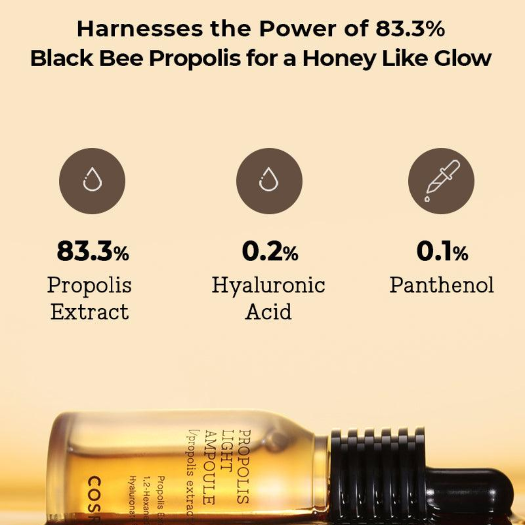 Cosrx Full Fit Propolis Light Ampoule