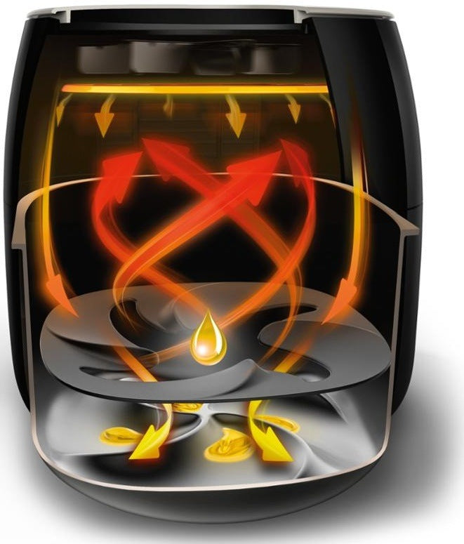 Philips premium air fryer XXL HD9650