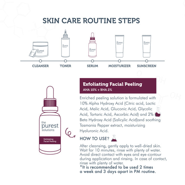 The Purest Solution Exfoliating Facial Peeling AHA 10% + BHA 2% Peeling