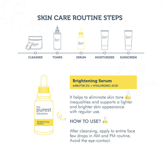 The Purest Solution Brightening Serum Arbutin 2% + Hyaluronic Acid