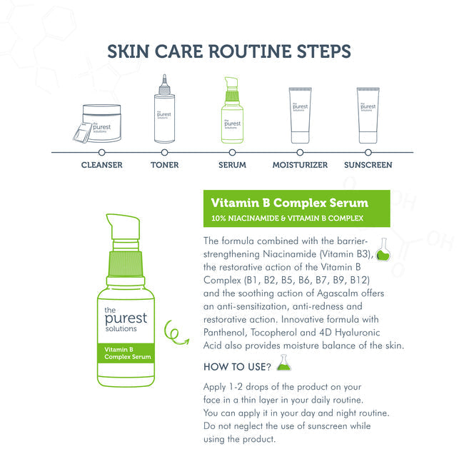The Purest Solutions Vitamin B Complex Serum 10%