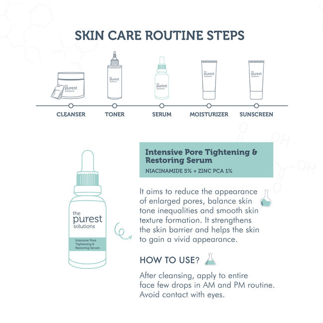 The Purest Solution Intensive Pore Tightening & Lightening Serum Niacinamide 5% + Zinc PCA