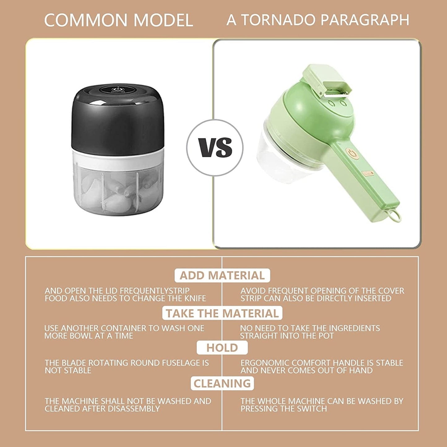 4 in 1 Rechargeable Electric Kitchen Chopper Garlic Masher Meat Grinder Mini Food Garlic Vegetable Crusher Slicer Rechargeable Food Processor