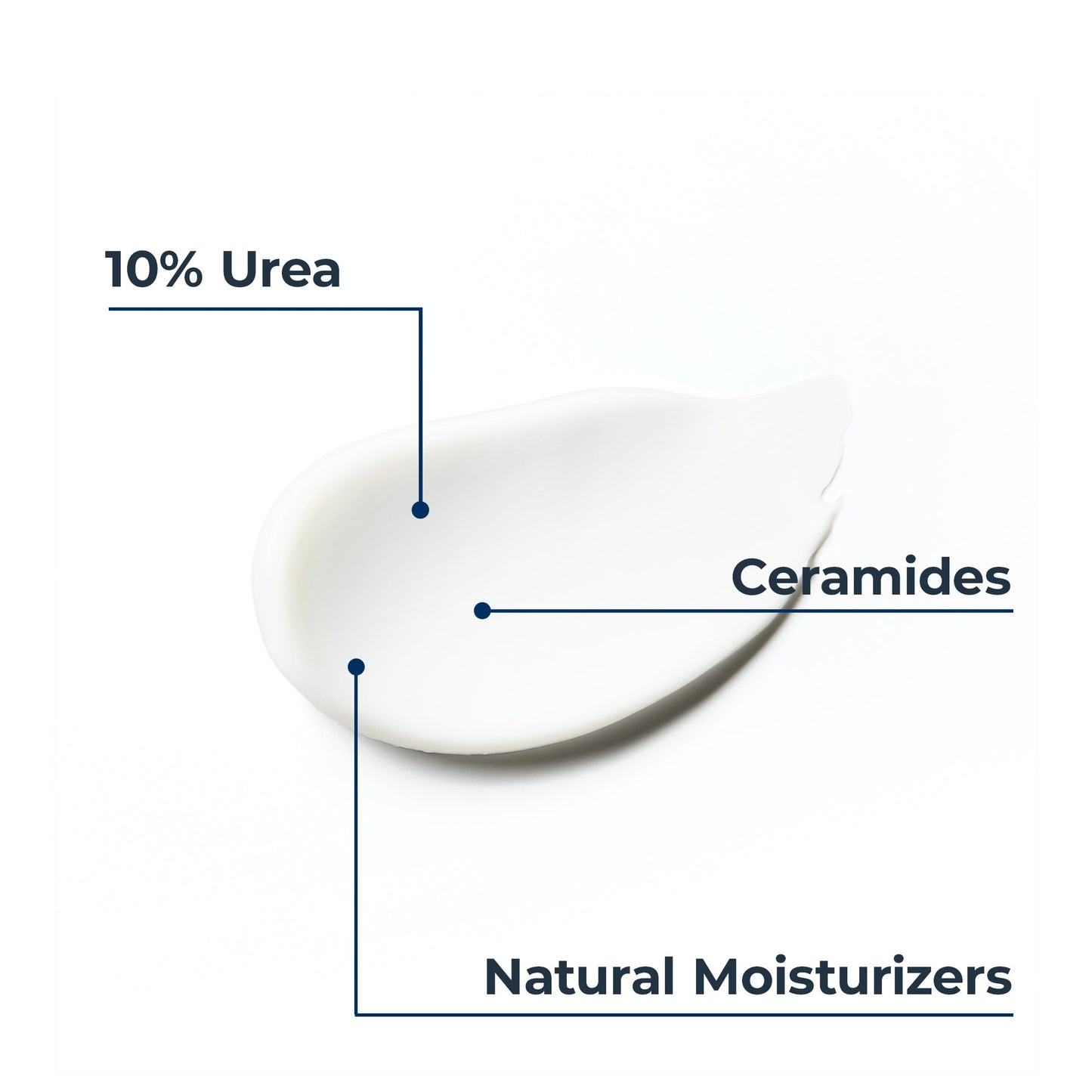 UreaRepair Plus 10% Urea Foot Cream