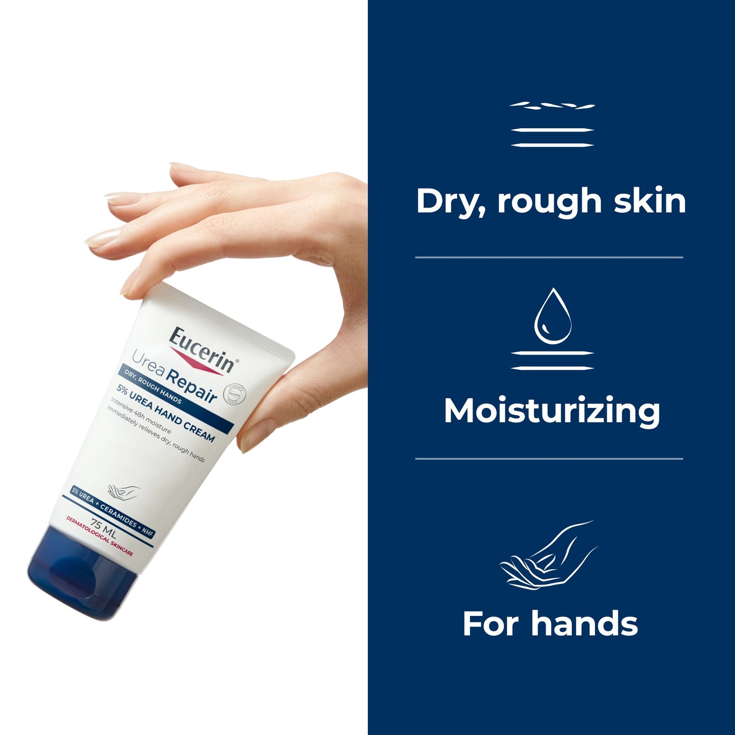 UreaRepair Plus 5% Urea Hand Cream
