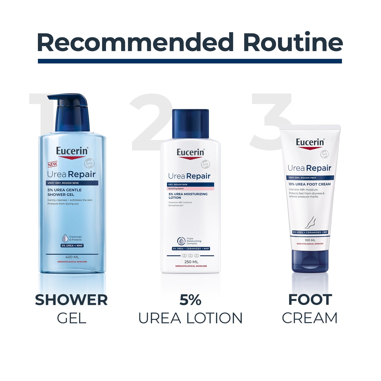 Urea Repair Plus 5% Urea Body Lotion