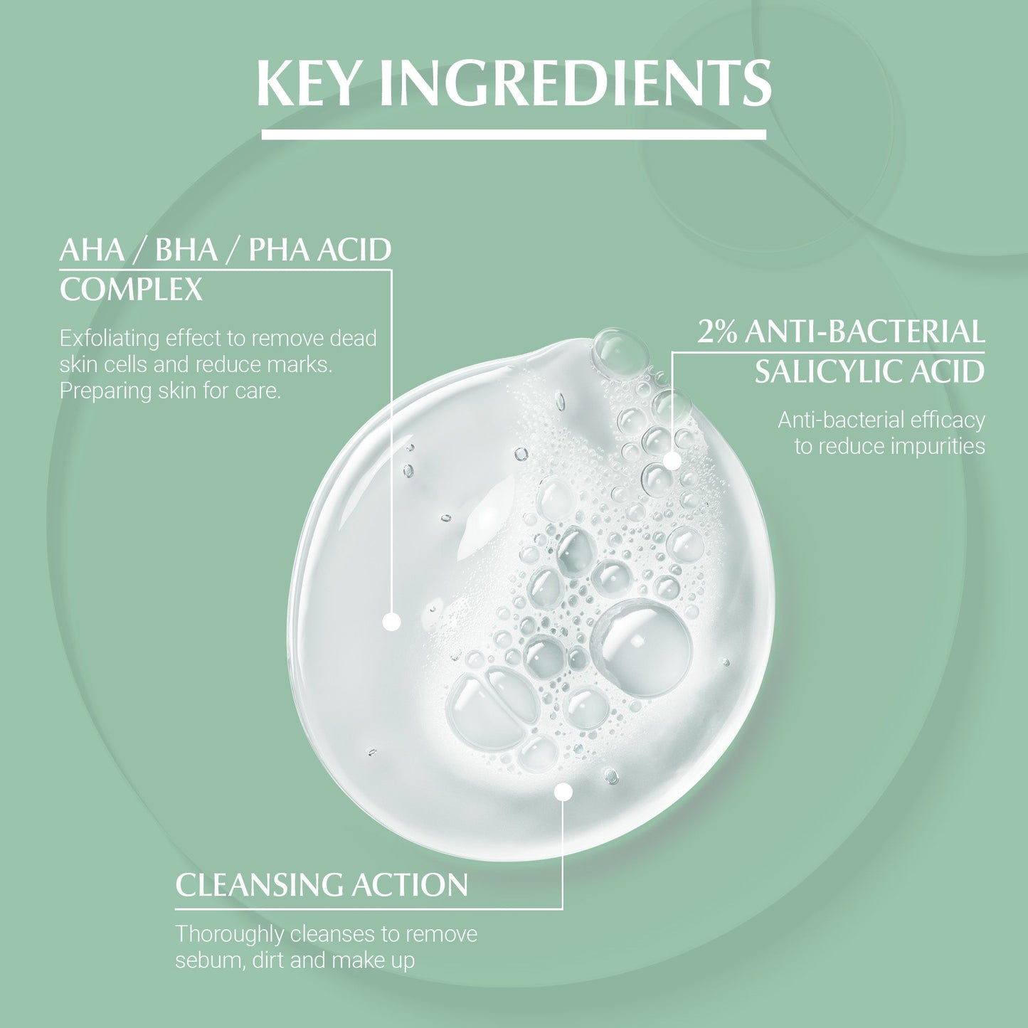 DermoPurifyer Triple Effect Face and Body Cleansing Gel