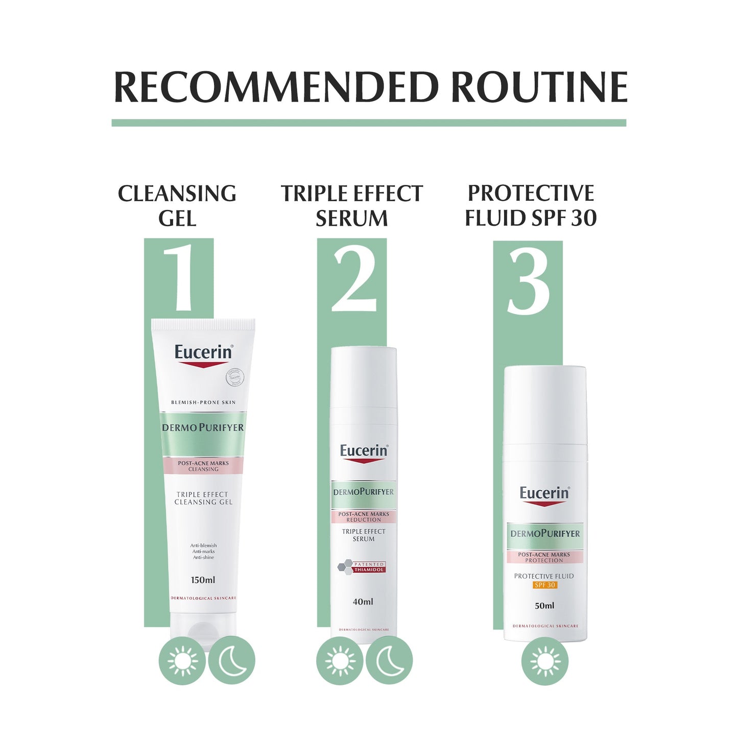DermoPurifyer Triple Effect Face and Body Cleansing Gel