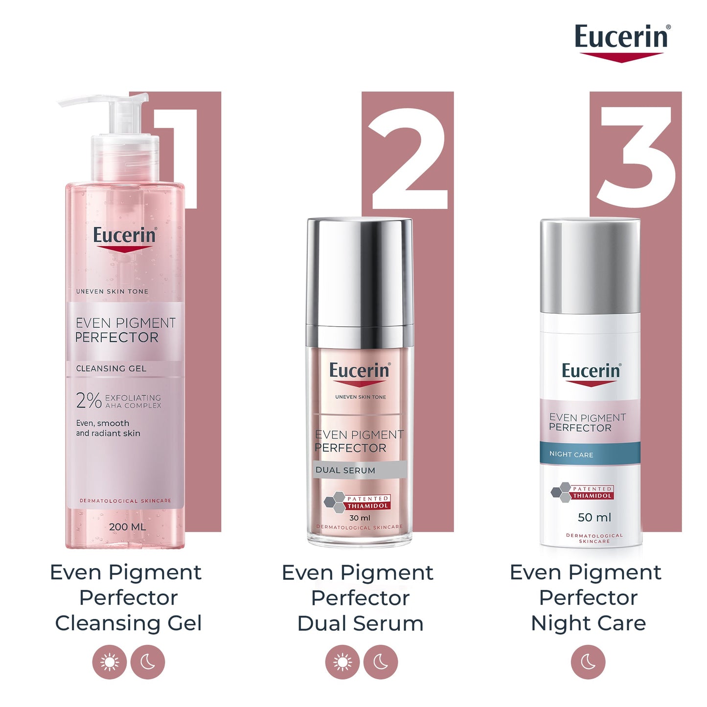 Even Pigment Perfector Face Night Cream