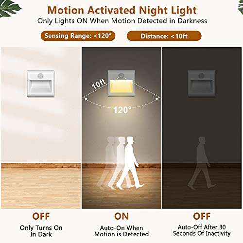 Pupow - Motion Sensor Battery Night Light, 2-Pack, Auto/On/Off, 4000K White