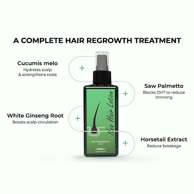 Green Wealth Neo Hair Lotion for Hair Loss Treatment | Hair Regrowth | Thinning, Bald Spots & Hair Fall | Trusted Formula with Ginseng, Saw Palmetto & Horsetail | 120ml / 4.06 fl oz - Medaid International