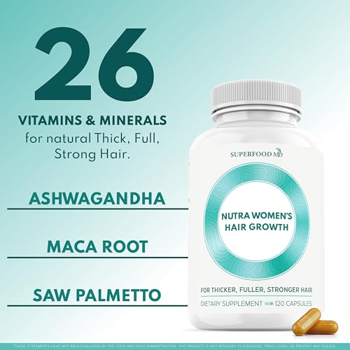Women's Balance Hair Growth Supplements, Ages 45 and Up, Customer Proven for Visibly Thicker Hair and Scalp Coverage, Soy-Free, Made with 26 Ingredients Including Beta Carotenes - 2 Month Supply - Medaid International