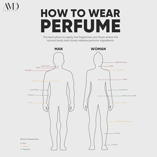 AMD Perfumes Saqral Waha Unisex Perfume - Classic Perfume for Men and Women - Long Lasting Men's & Women's Fragrances Eau de Parfum EDP 100ml - Medaid International