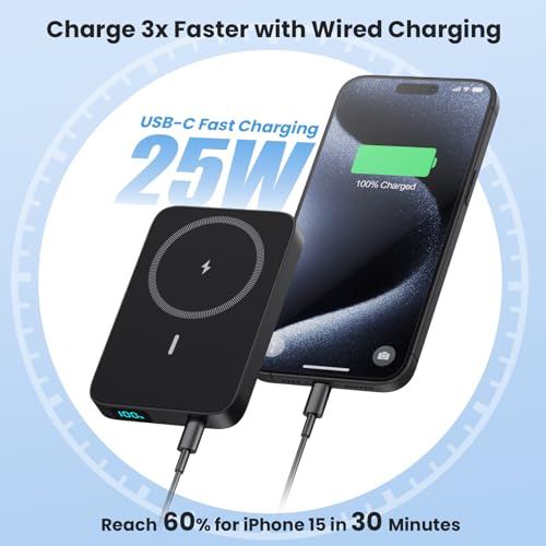 LanLuk - Magnetic 10800mAh Wireless Power Bank with Foldable Stand & Fast Charging
