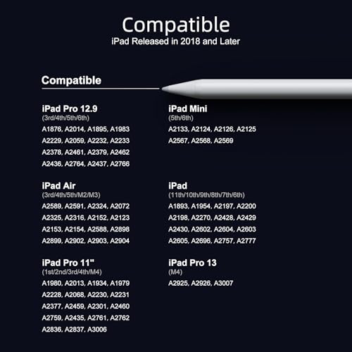 JamJake - Fast Charging Stylus Pen for iPad 6th-11th Gen, Compatible with 2018-2025 Models
