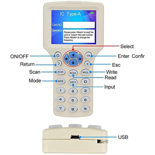OBO Hands - RFID NFC USB Card Copier with 10 Frequencies & 10 Writable Tags