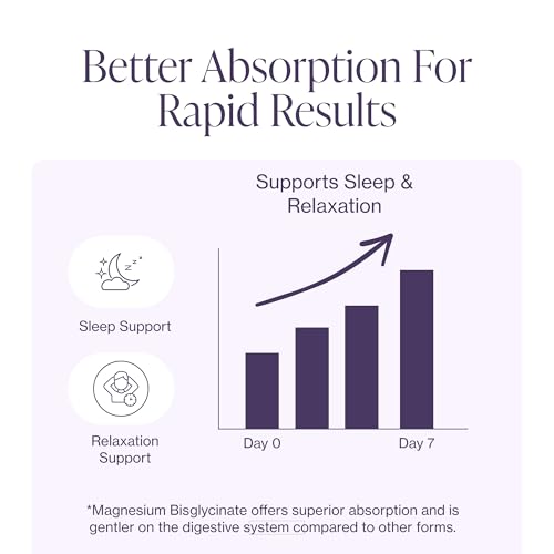 Pure Magnesium Glycinate Supplement – Highly Absorbable Chelated Magnesium to Support Sleep, Muscle & Nerve Health, Energy, Relaxation & Bone Health – 200mg Per Serving, 180 Capsules - Medaid International