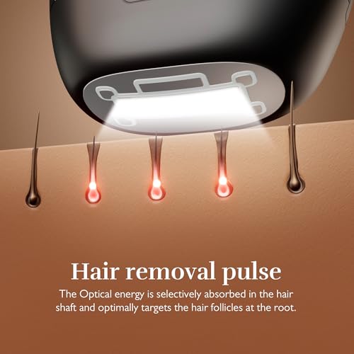 Silk'n Hair Removal Device for Women and Men, Silk'n 7 Professional IPL with Rotating Head, Painless Salon-Quality Results Starting in 3 Weeks, Face and Body with 3 Smart Attachments Black - Medaid International