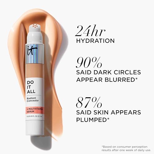 IT Cosmetics Do It All Radiant Concealer ­­– Makeup Concealer – Hydrate & Brighten – Creaseless Medium Coverage & Radiant Finish ­­– Niacinamide & Hyaluronic Acid - Light Neutral, 0.2 Fl Oz - Medaid International