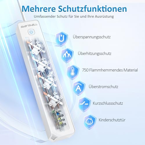 Sternhell - 4-Way Power Strip with 4 USB Ports, Surge Protection, Wall Mounted