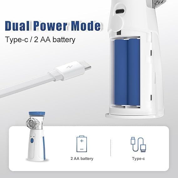 Portable Nebulizer for Adults and Kids