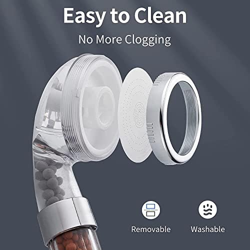Filtered Hand Held Shower Head Ionic Head Help Reduces hair loss Rainfall Spa Water Saving, Purifies Water, Remove Chlorine (Transparent) فلتر دش موفر للمياه ينقي المياه ويزيل الكلور - Medaid International
