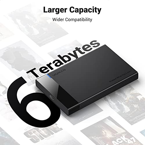 Ugreen - 2.5" USB C Hard Drive Enclosure, SATA III 6Gbps, UASP Compatible, for SSD/HDD
