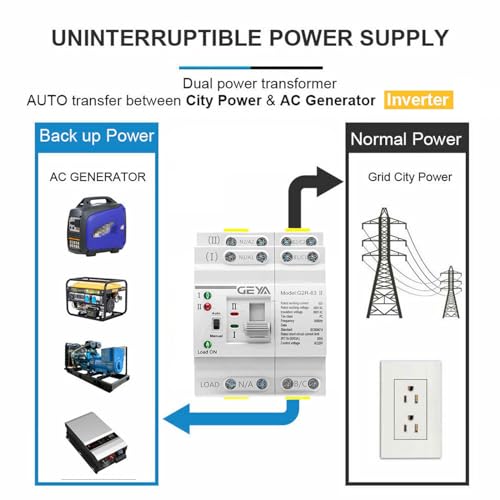 Geya - Mini ATS Dual Power Switch, 4-Pole, 63A, AC220V, Uninterrupted Power