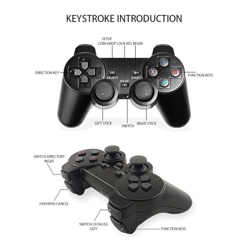 Bulesky - X2 Ultra 4K HDMI Retro Game Stick with 20,000 Built-in Games