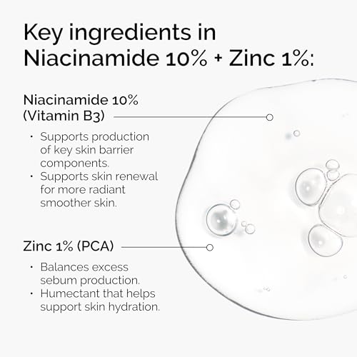 The Ordinary Niacinamide 10% + Zinc 1%, Smoothing Serum for Blemish-Prone Skin, 1 Fl Oz - Medaid International