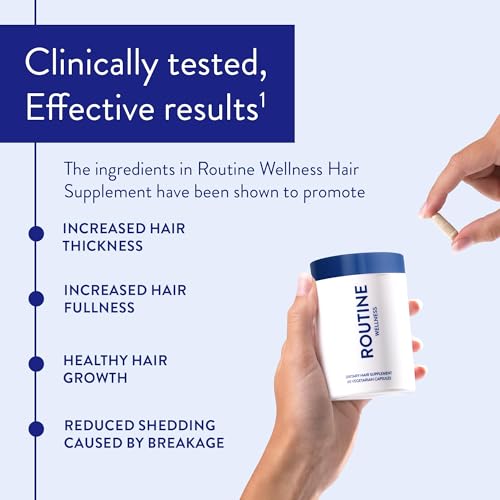 Routine Wellness Hair Growth Supplement - Clinically Tested for Thicker, Fuller Hair - Reduces Wrinkles, Fine Lines - Gluten Free, Ideal for Women & Men with Thinning Hair - 1 Bottle, 30 Day Supply - Medaid International